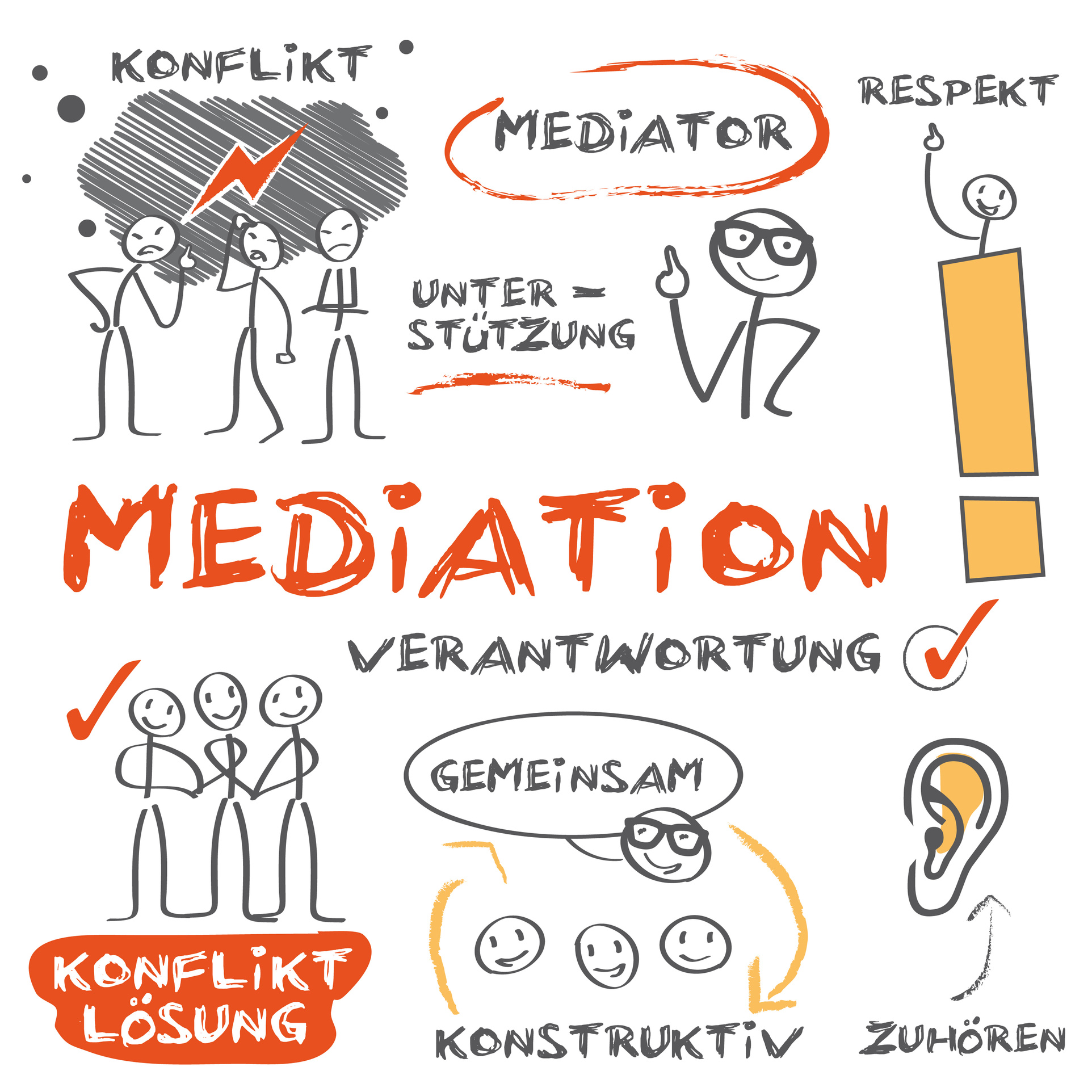 Schema Mediation