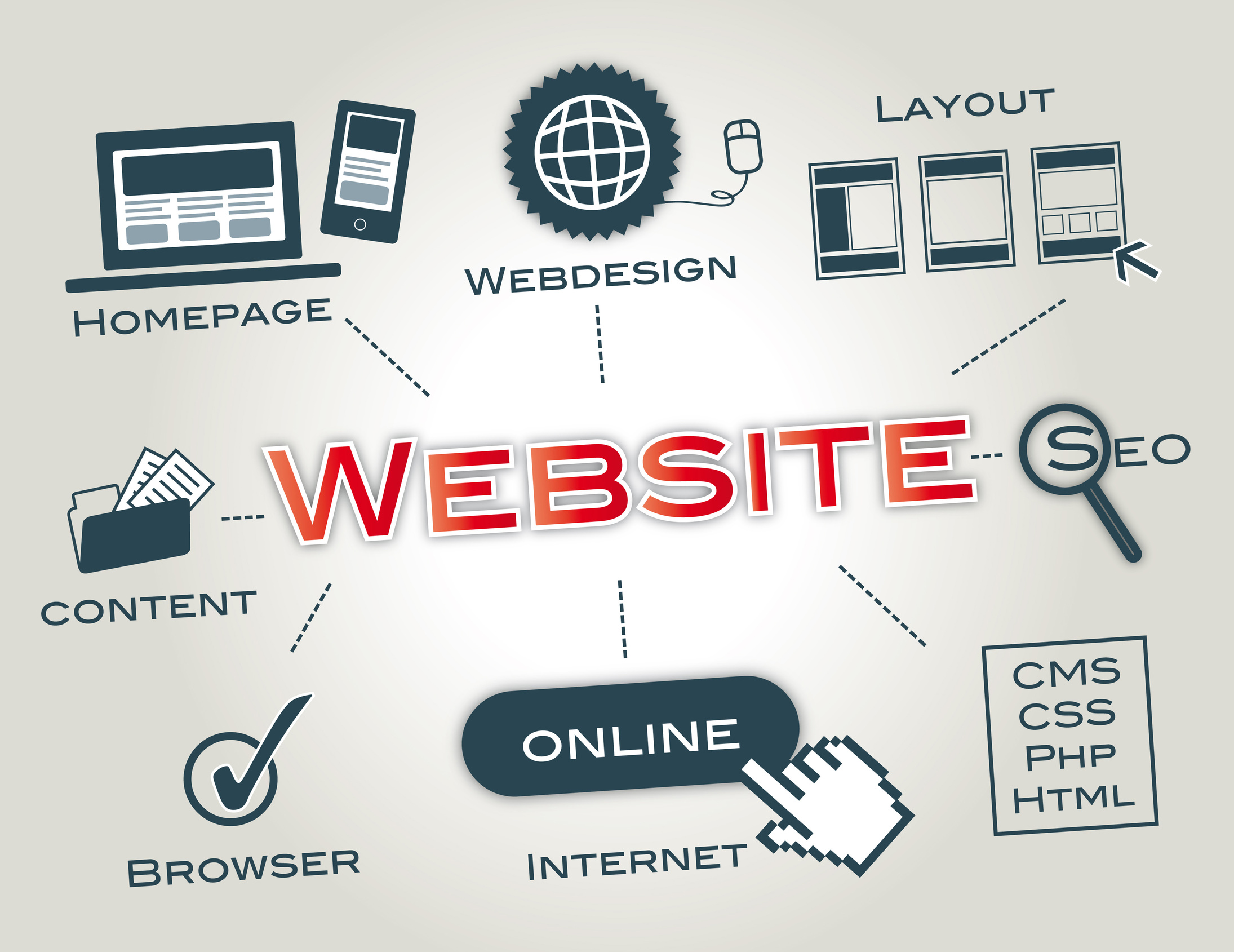 Webseite