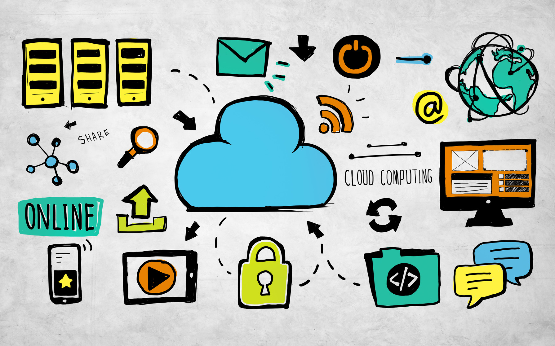 Datensicherheit in der Cloud
